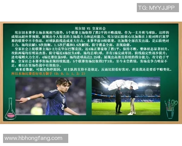 微信扫码看球星最新动态,加入足球社区一起互动分享精彩瞬间